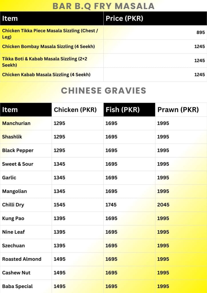 Baba Tikkah Menu