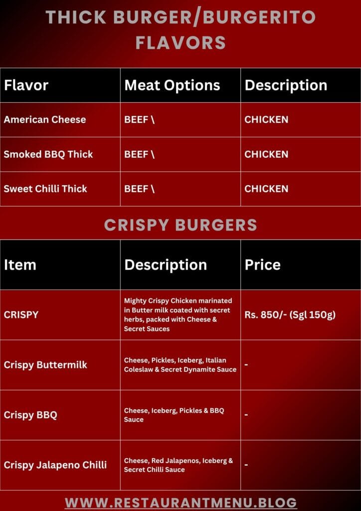 Steak Away Menu