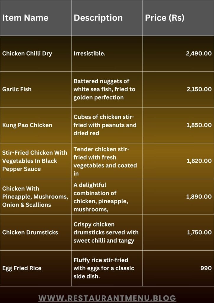 Salt'n Pepper Menu