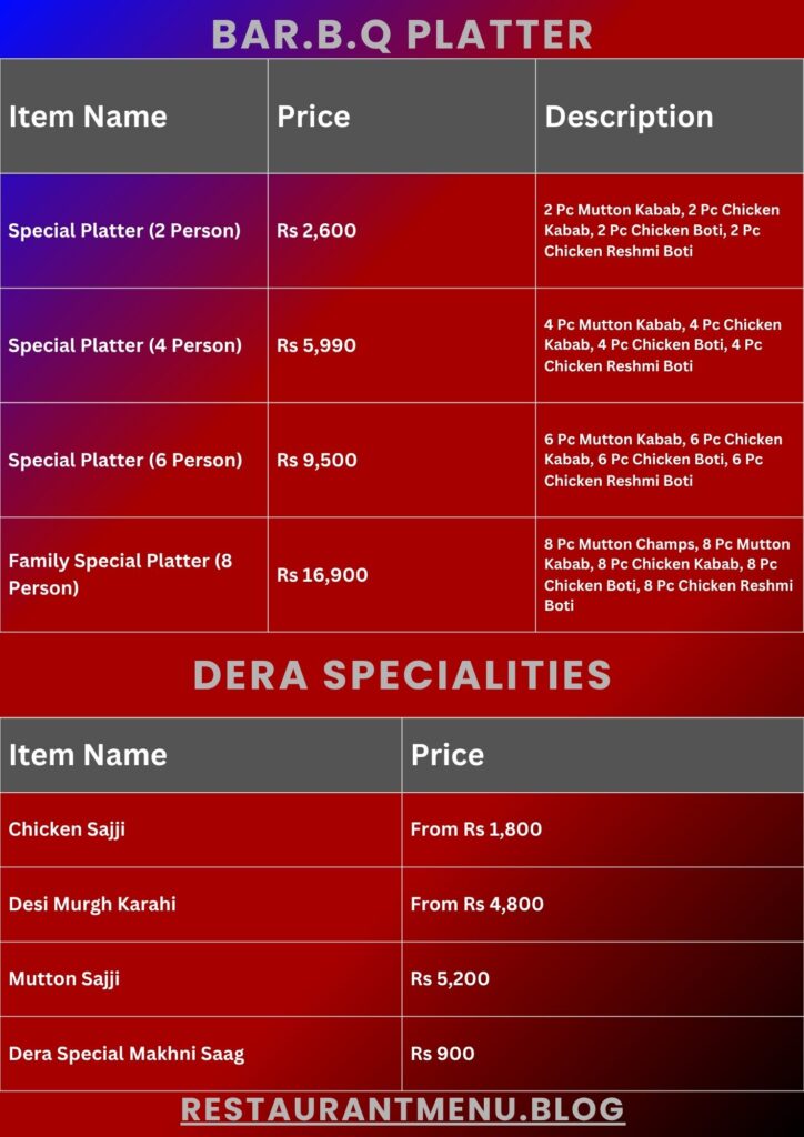 Dera Menu