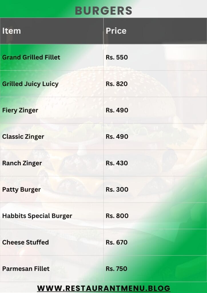 Habbits Cafe Menu