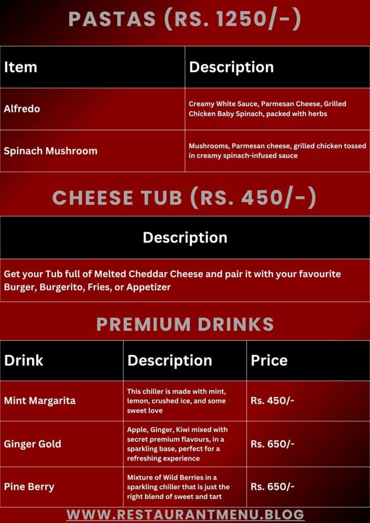 Steak Away Menu