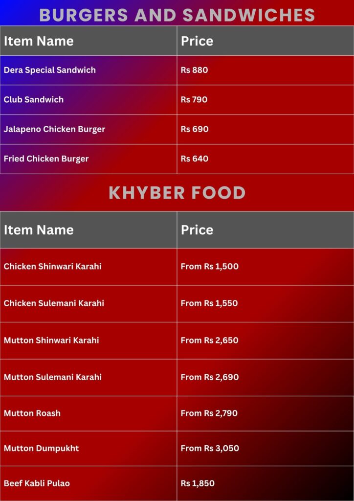 Dera Menu