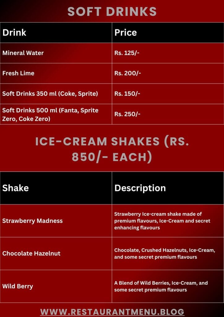 Steak Away Menu