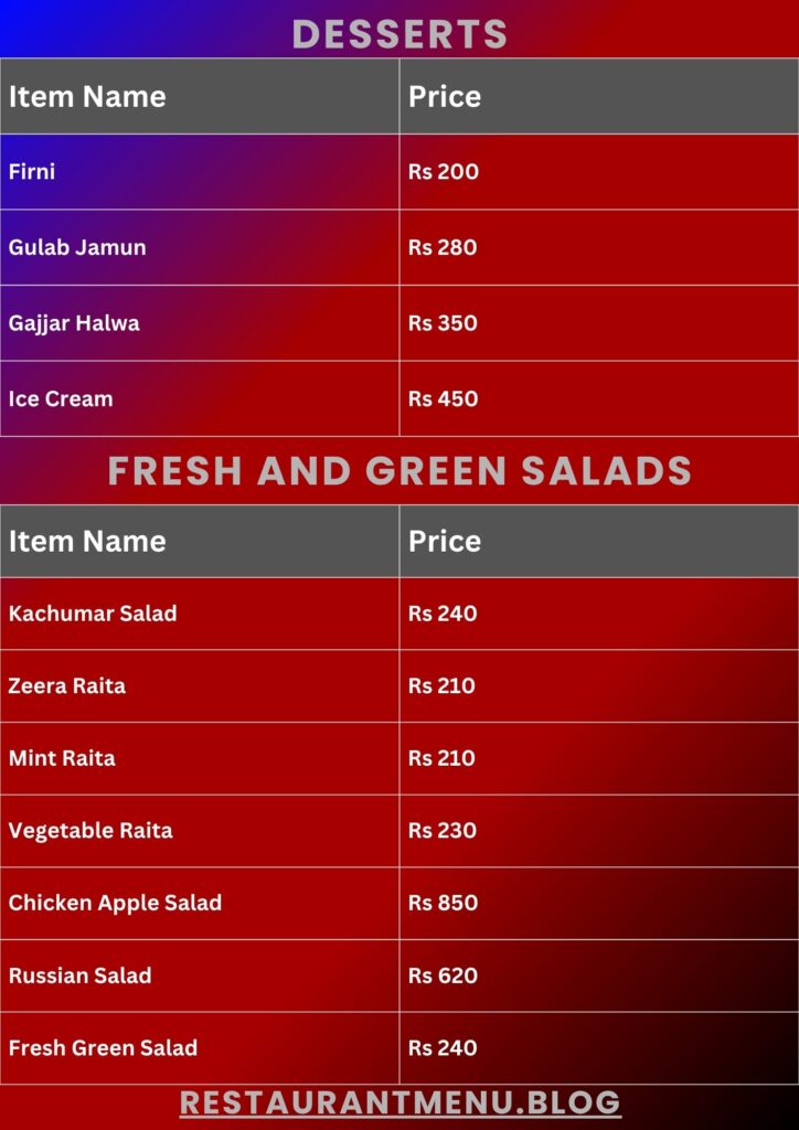 Dera Menu