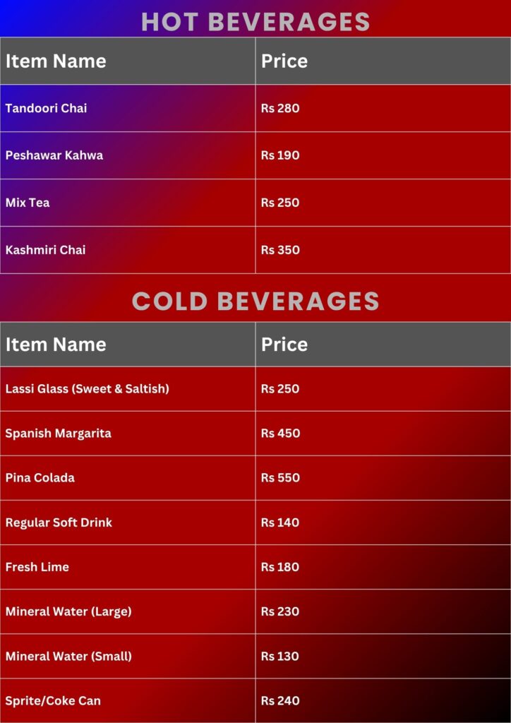 Dera Menu