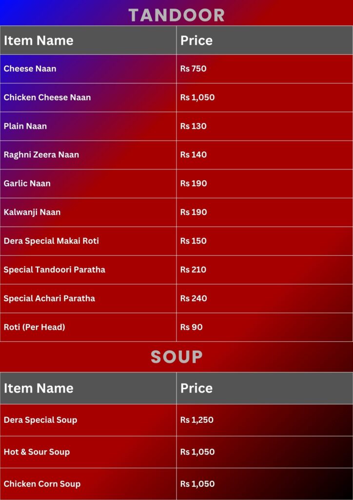 Dera Menu