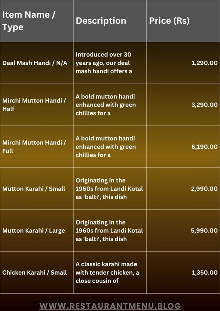 Salt'n Pepper Menu