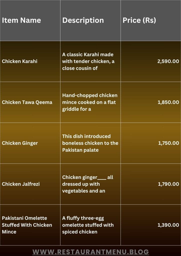 Salt'n Pepper Menu