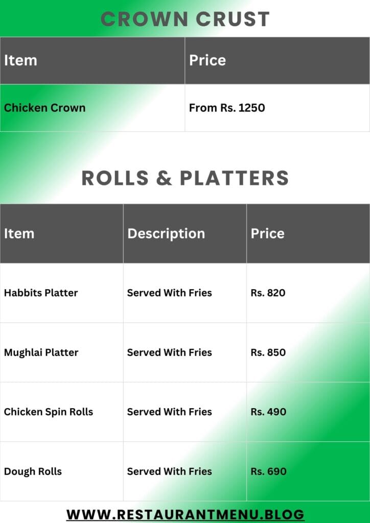Habbits Cafe Menu