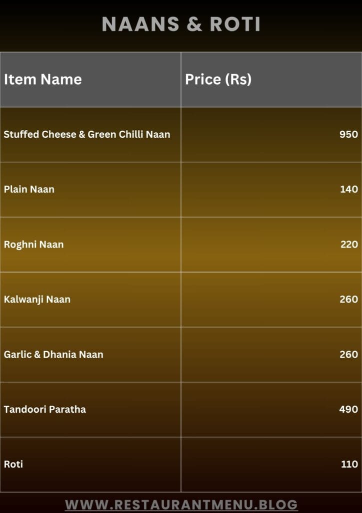 Salt'n Pepper Menu