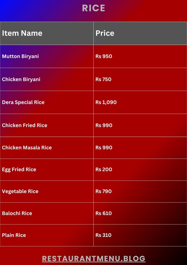 Dera Menu