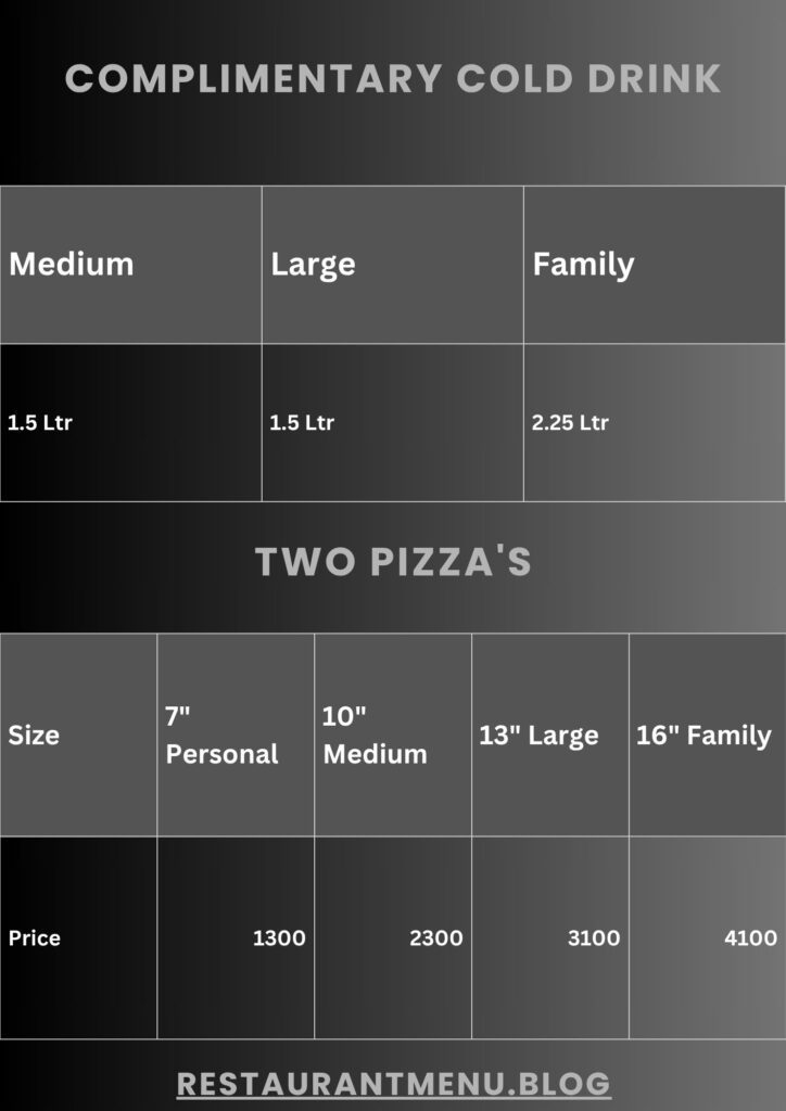 Food Chain Food Menu
