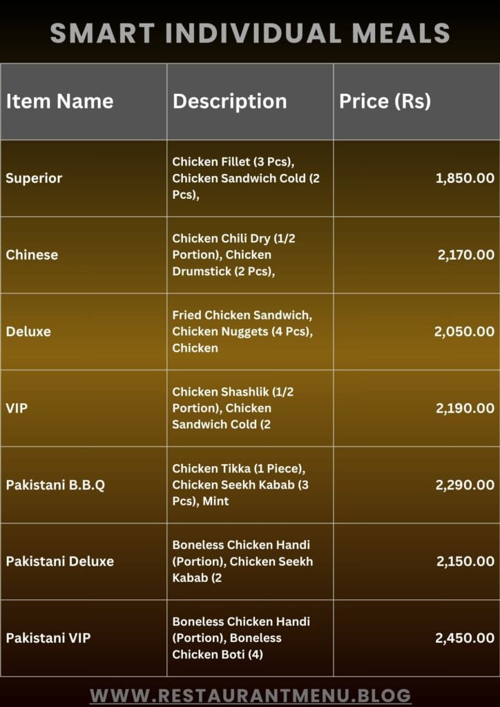 Salt'n Pepper Menu