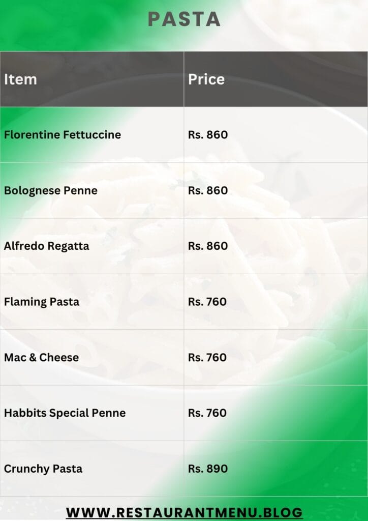 Habbits Cafe Menu