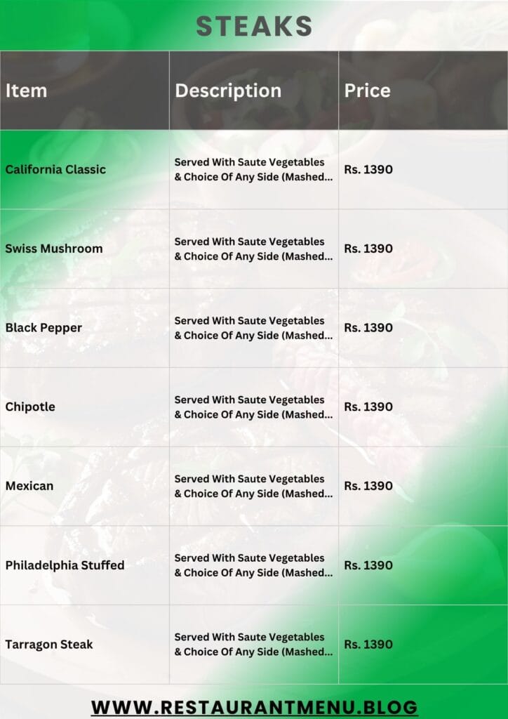 Habbits Cafe Menu