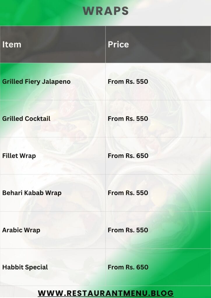 Habbits Cafe Menu
