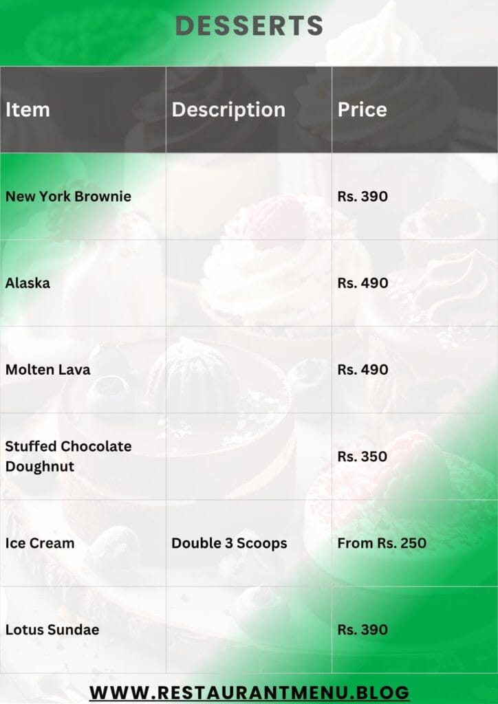 Habbits Cafe Menu
