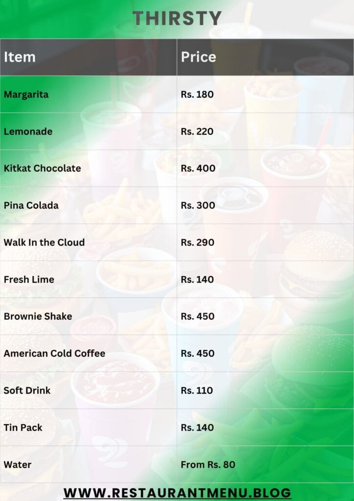 Habbits Cafe Menu