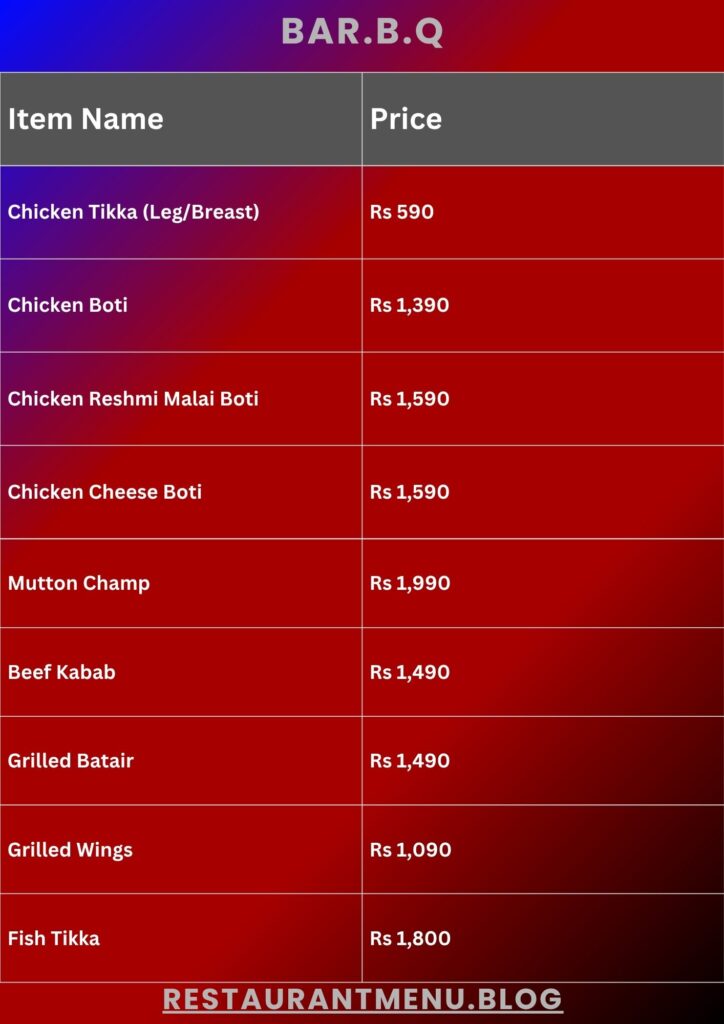 Dera Menu