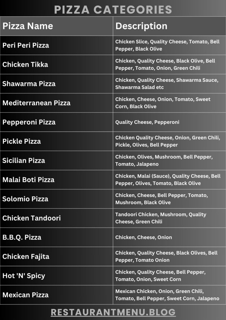 Food Chain Food Menu