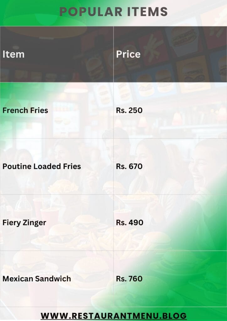 Habbits Cafe Menu