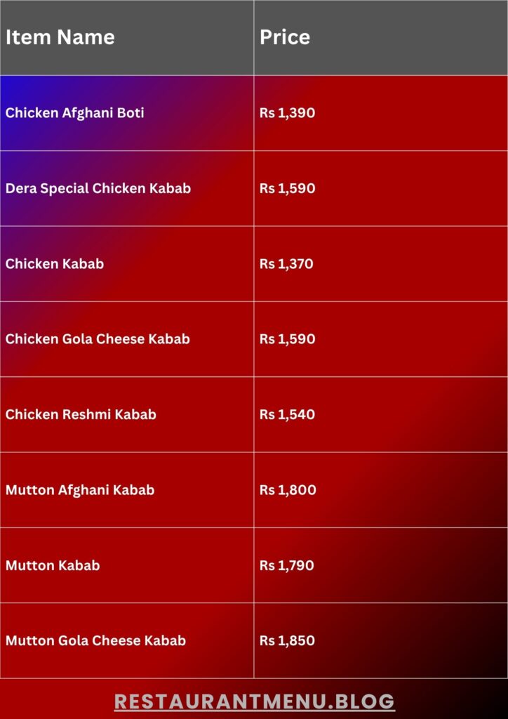 Dera Menu