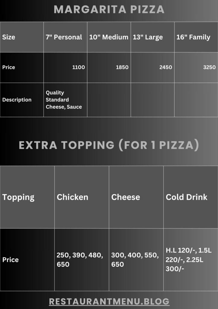 Food Chain Food Menu