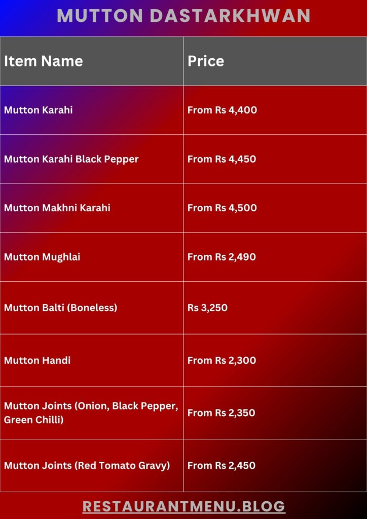 Dera Menu