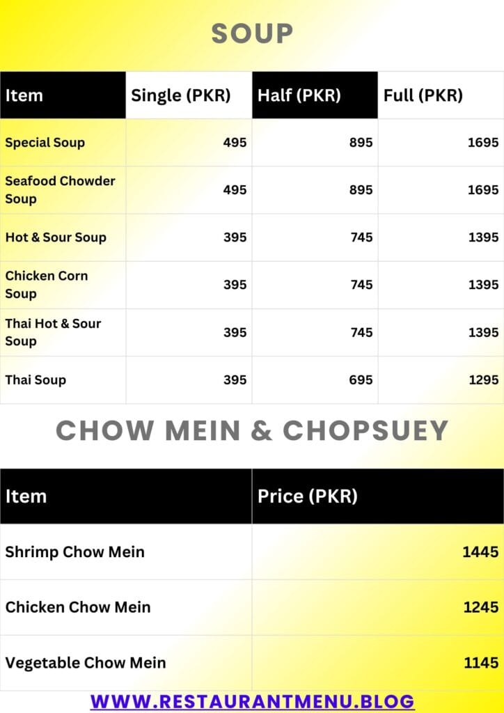 Baba Tikkah Menu