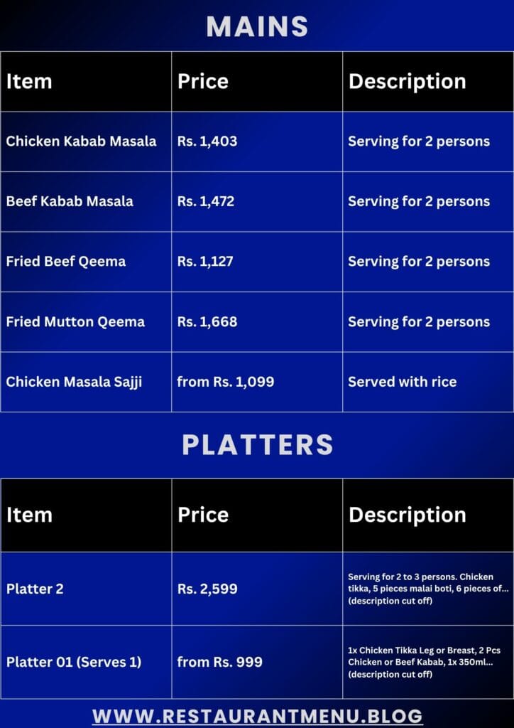 Courtyard Grill DHA Restaurant