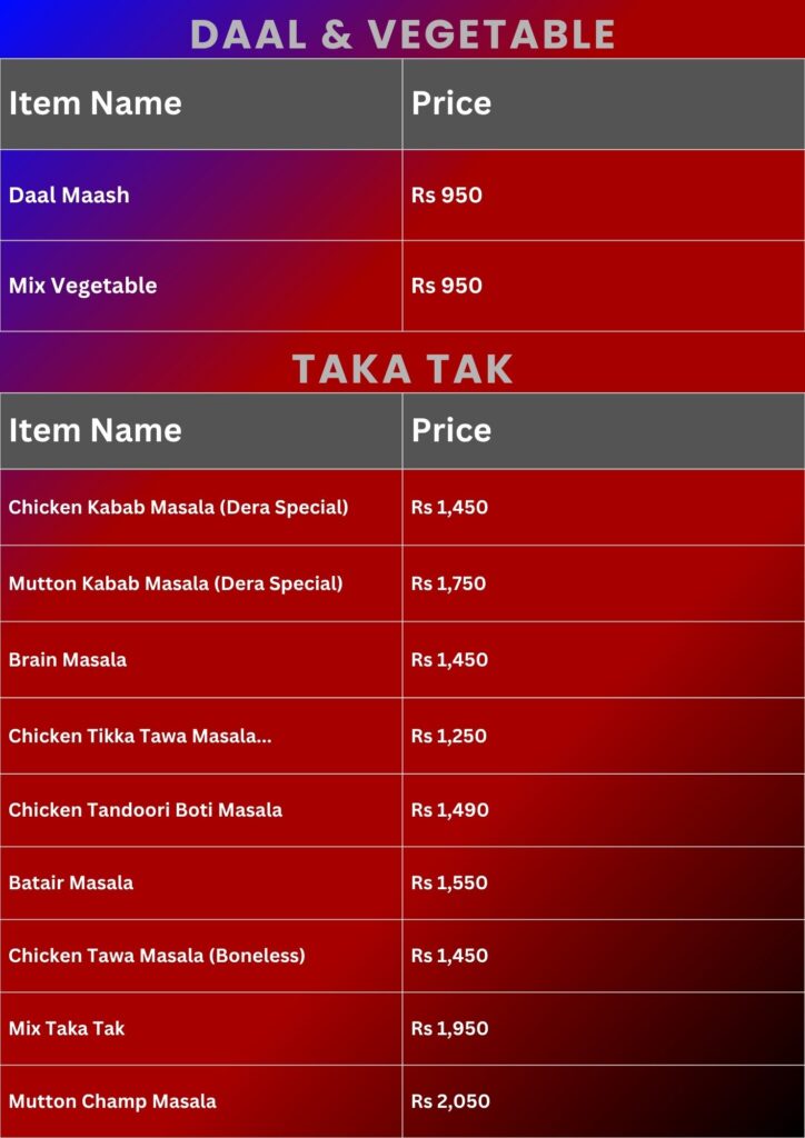 Dera Menu