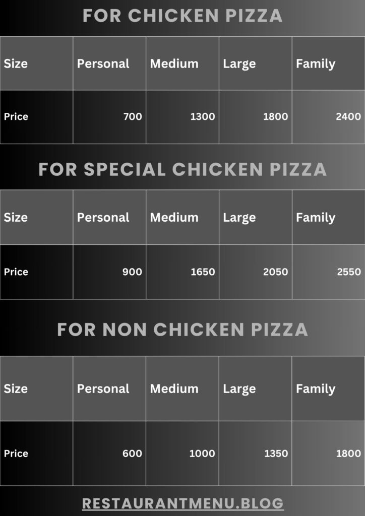 Food Chain Food Menu