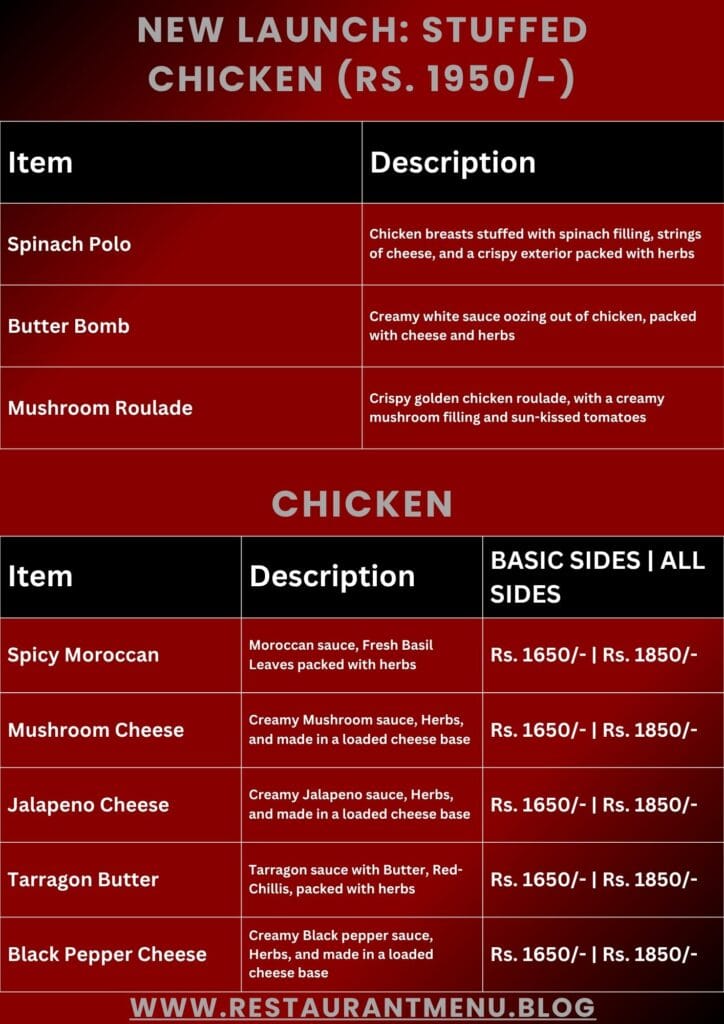 Steak Away Menu