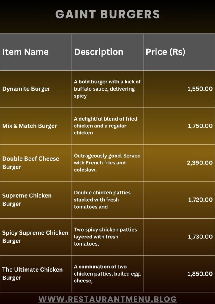 Salt'n Pepper Menu