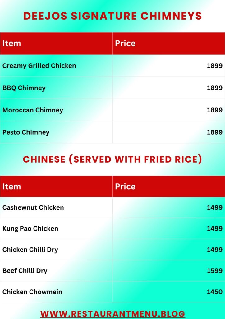 Deejos Menu