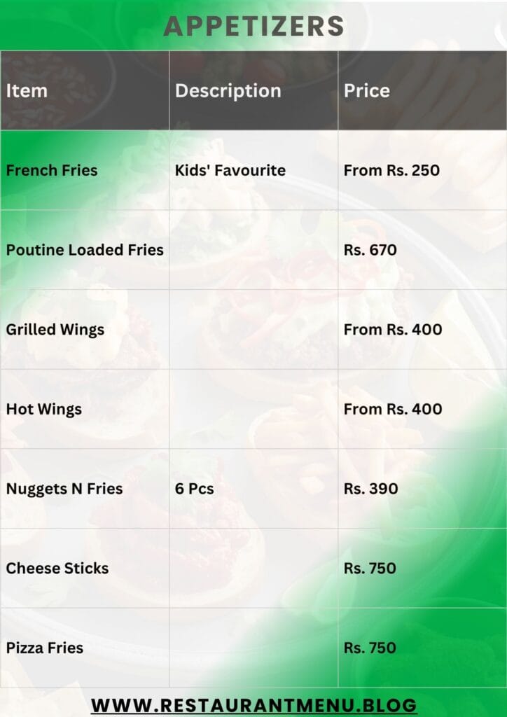Habbits Cafe Menu