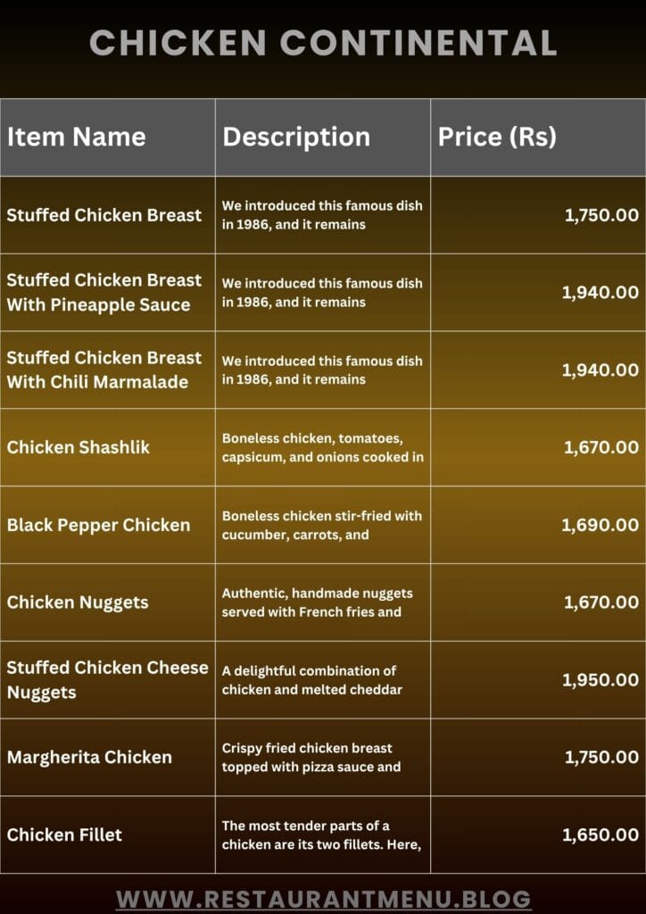 Salt'n Pepper Menu