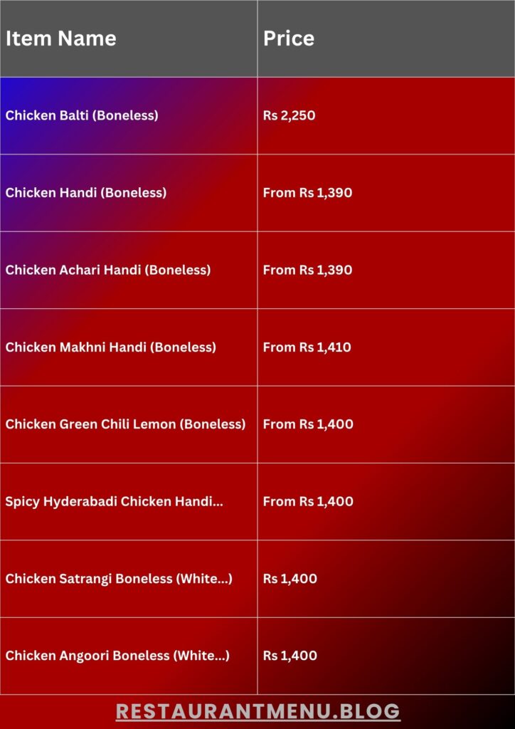 Dera Menu