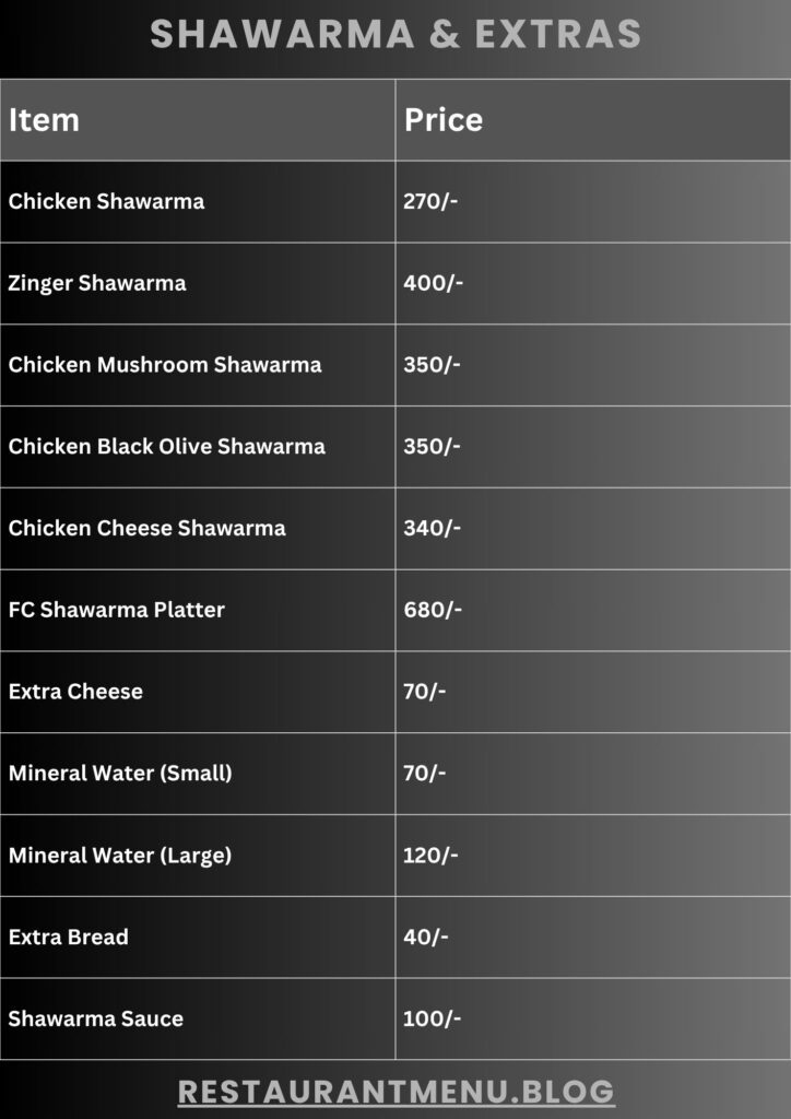 Food Chain Food Menu