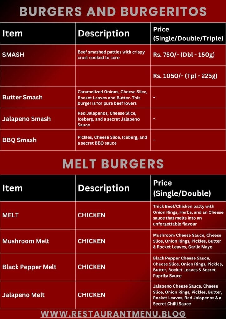 Steak Away Menu