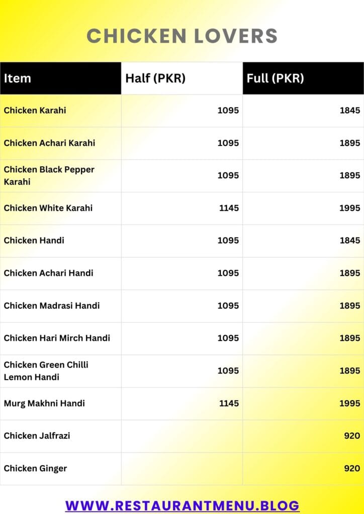 Baba Tikkah Menu