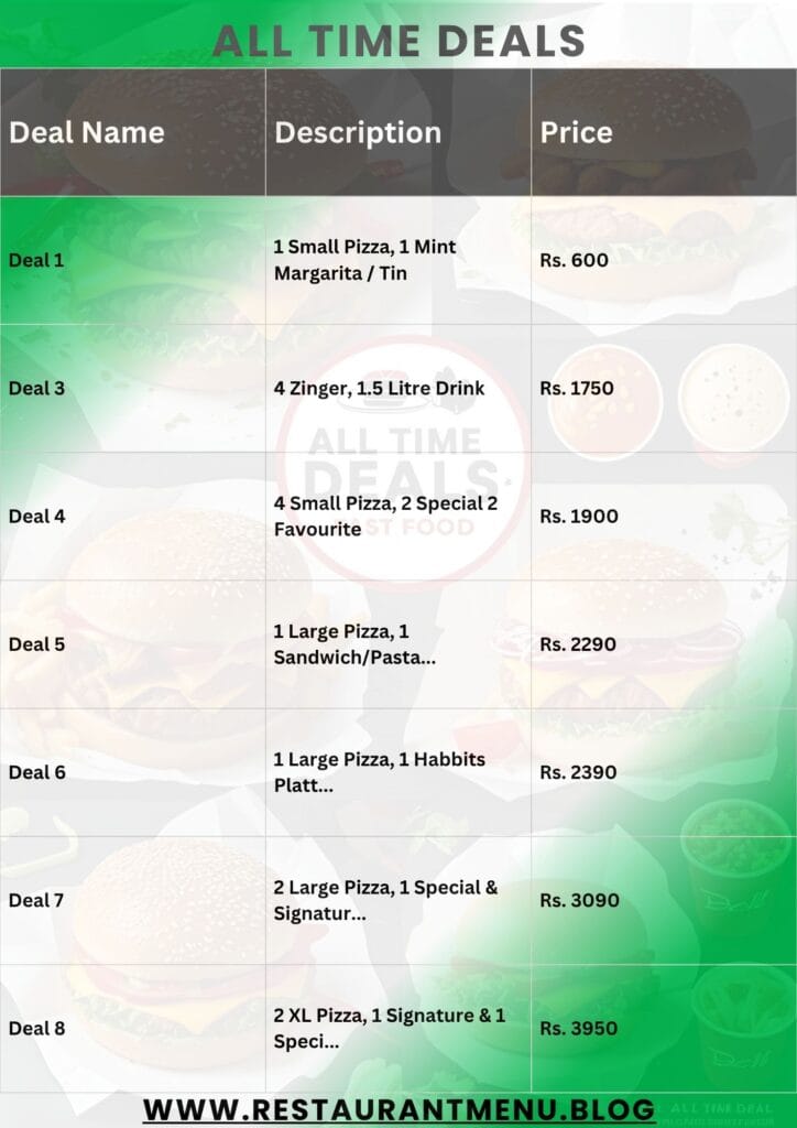 Habbits Cafe Menu