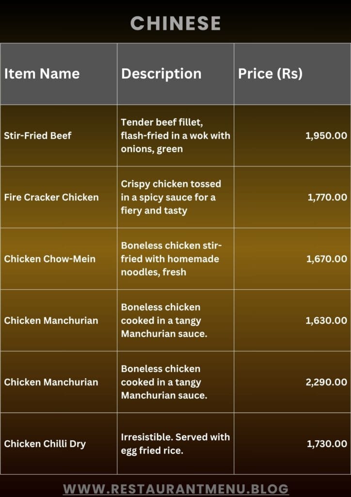Salt'n Pepper Menu