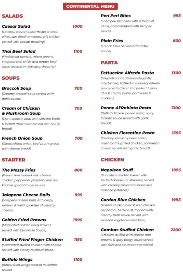 Kong Menu