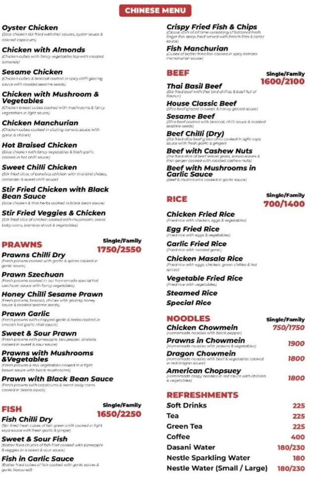 Kong Menu