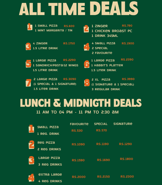 Habbits Cafe Menu
