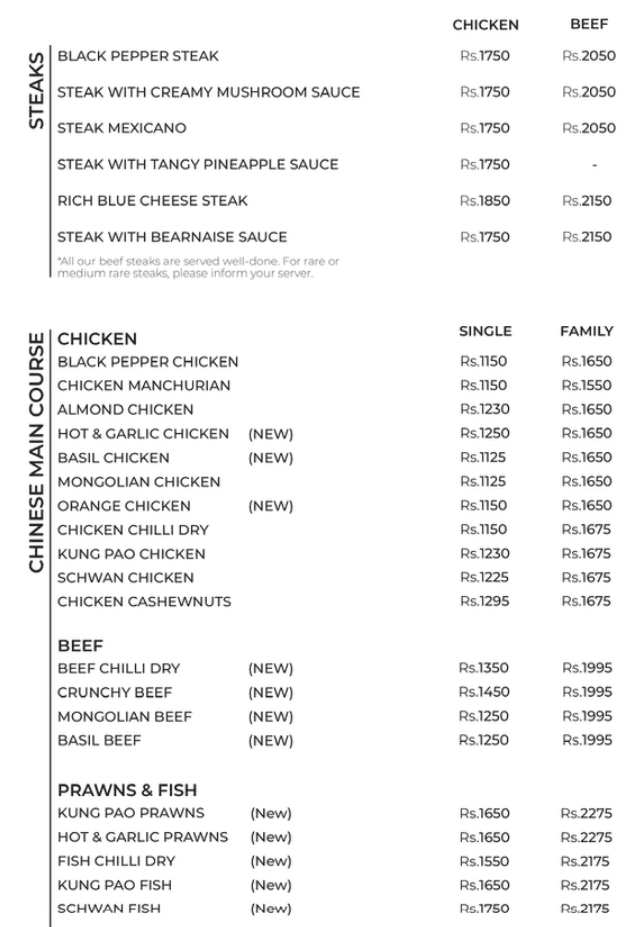 Banera Rooftop Menu
