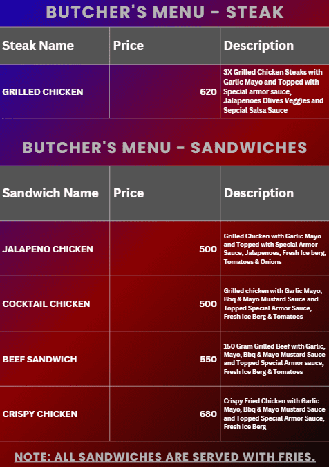 Butcher's Burger Menu