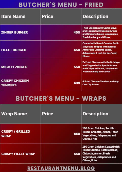 Butcher's Burger Menu